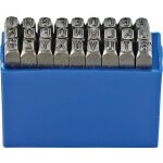 Schlagzahlen / Buchstaben