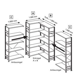 Anbauregal Typ C zu Eckregal 2000 x 1000 x 300mm...