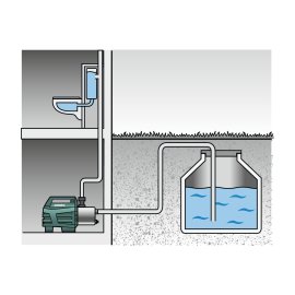 Hauswasserautomat HWAI 4500 Inox (600979000) Metabo