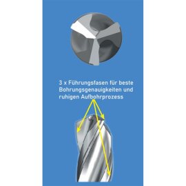 Spiralbohrer HSS-Co5 PROFILINE DIN 338  mit 3 Schneiden 5,1 mm