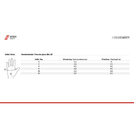 1 Paar Schnittschutzhandschuhe Nitras 6640 SKIN FLEX CUT5 Gr.7