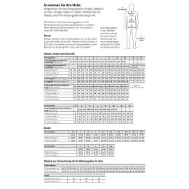 Arbeitshose 2555 STFP FRISTADS