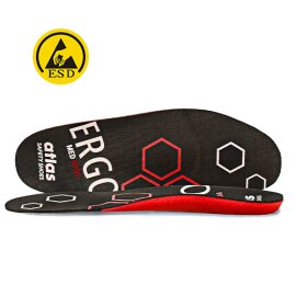 Einlegesohle ERGO-MED® RED Atlas