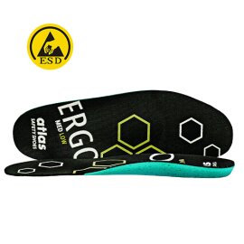 Einlegesohle ERGO-MED® GREEN Atlas