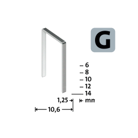 Flachdrahtklammern G Typ 11