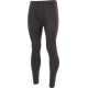 Funktions-Unterhose lang schwarz