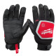 Kettensägen Schutzhandschuhe Chain Saw Gloves Milwaukee Gr. 9