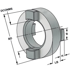 Mitnehmerringe DIN 6366